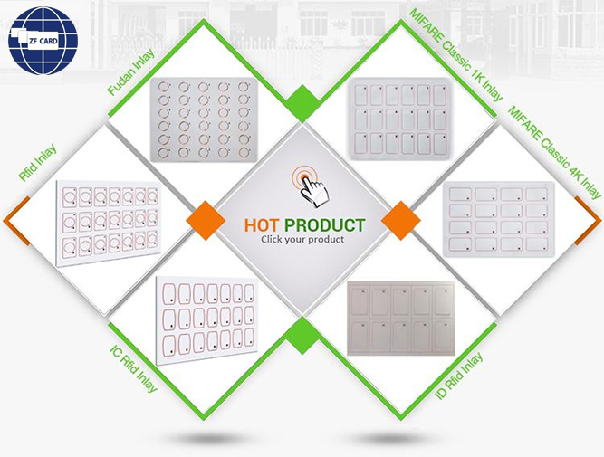 RFID Inlay: ключевая часть смарт-карты
